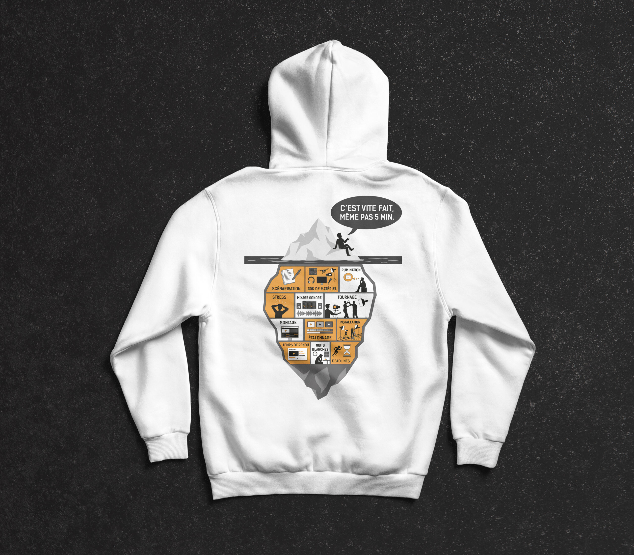 Pull capuche blanc "Mon client a osé me dire : "c'est vite fait, même pas 5 minutes" – Image 2